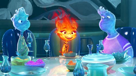 elemental (2023) dsrip|Watch Elemental .